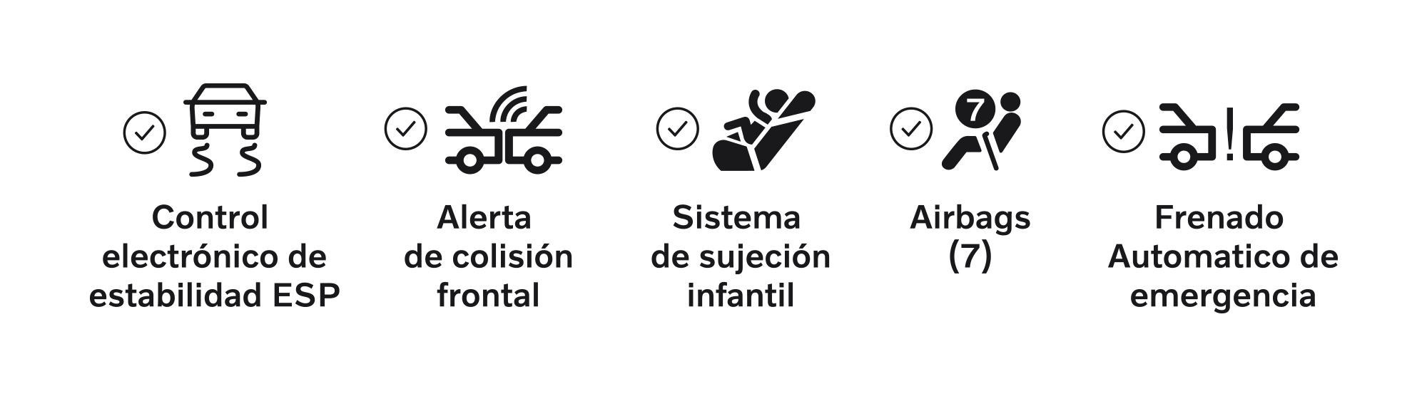 Sistemas de seguridad